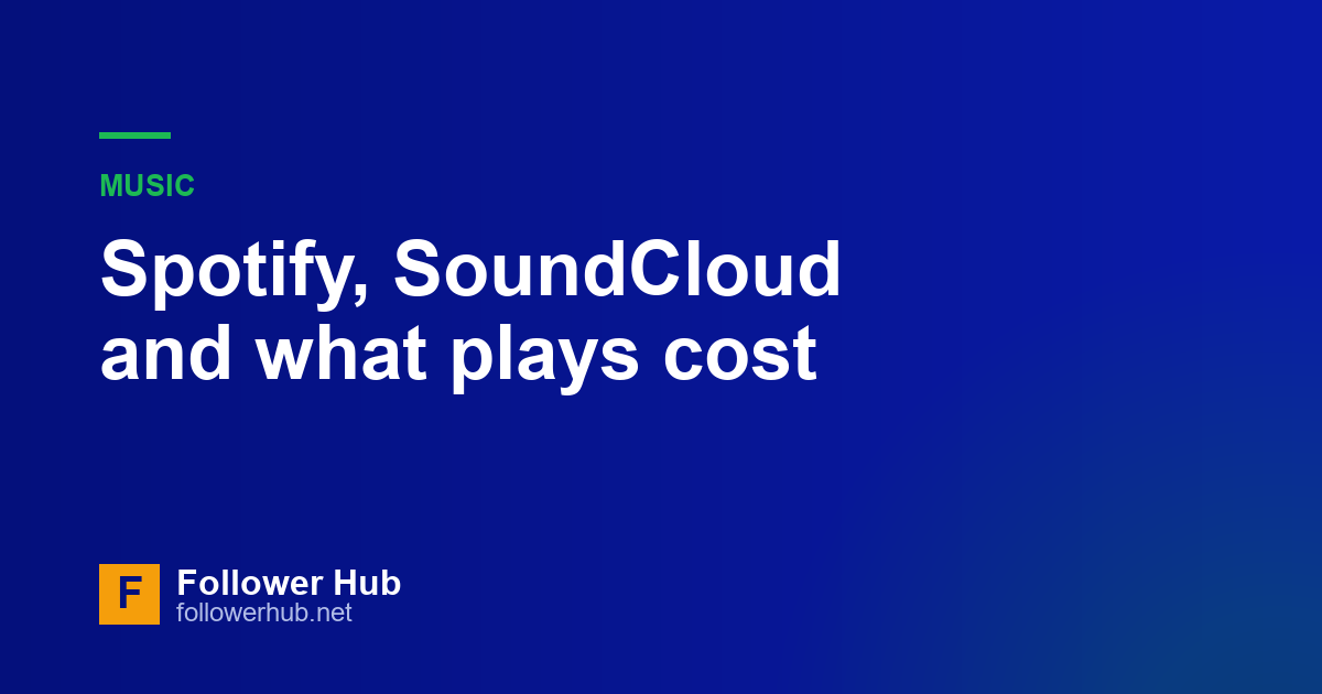 Music promotion: Spotify, SoundCloud and what plays are worth